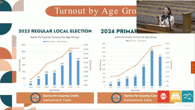 Voter turnout disparities highlight urgent need for change