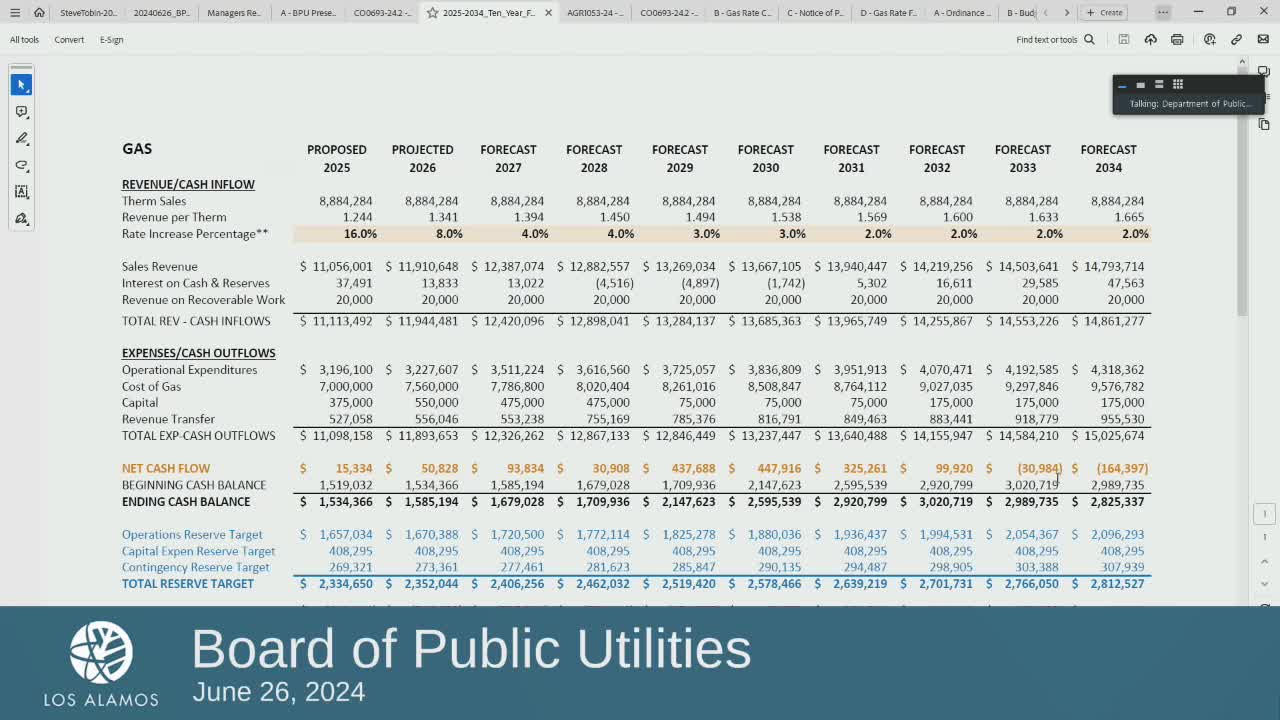 Gas rate increases spark debate over cost transparency