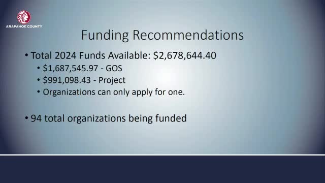 Funding Boost Empowers Arts Organizations to Transform Communities