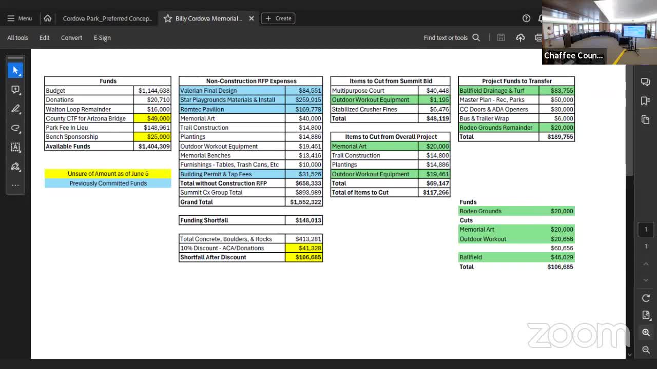Community unites for inspiring park groundbreaking event