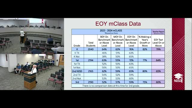 Schools celebrate impressive academic growth despite challenges