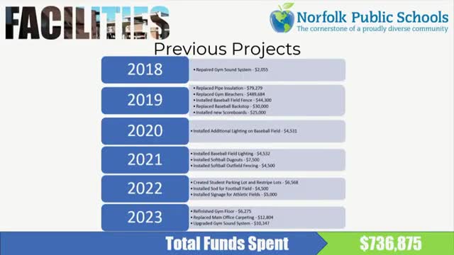 Massive school renovation plan set to exceed 44 million