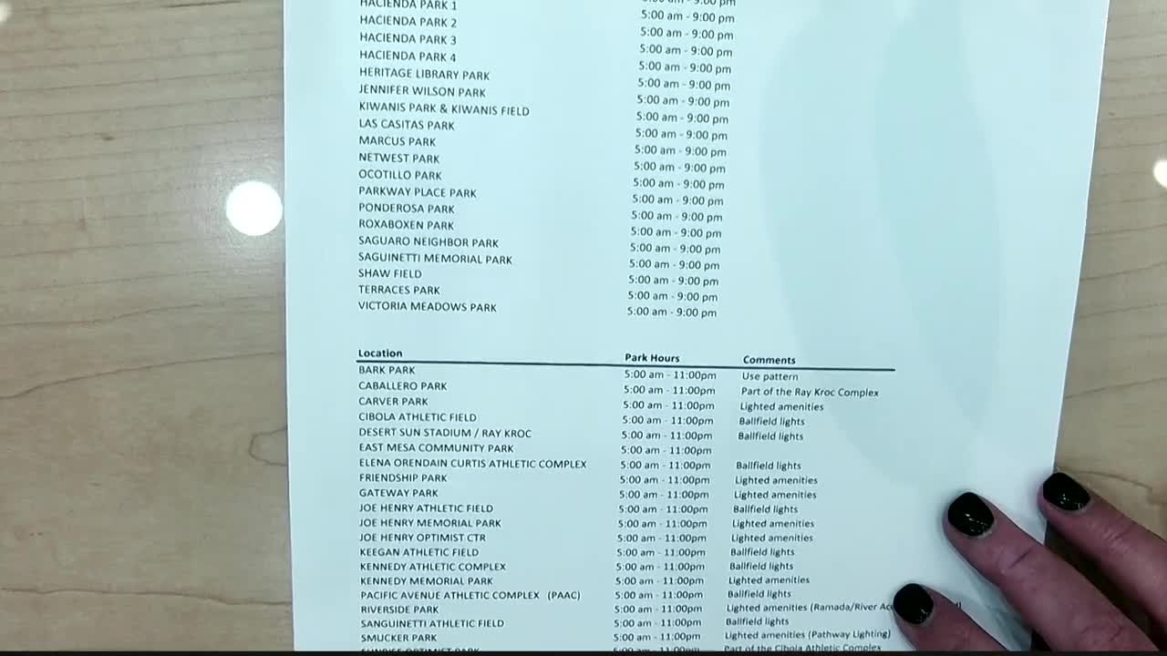 Community outraged over proposed park restrictions