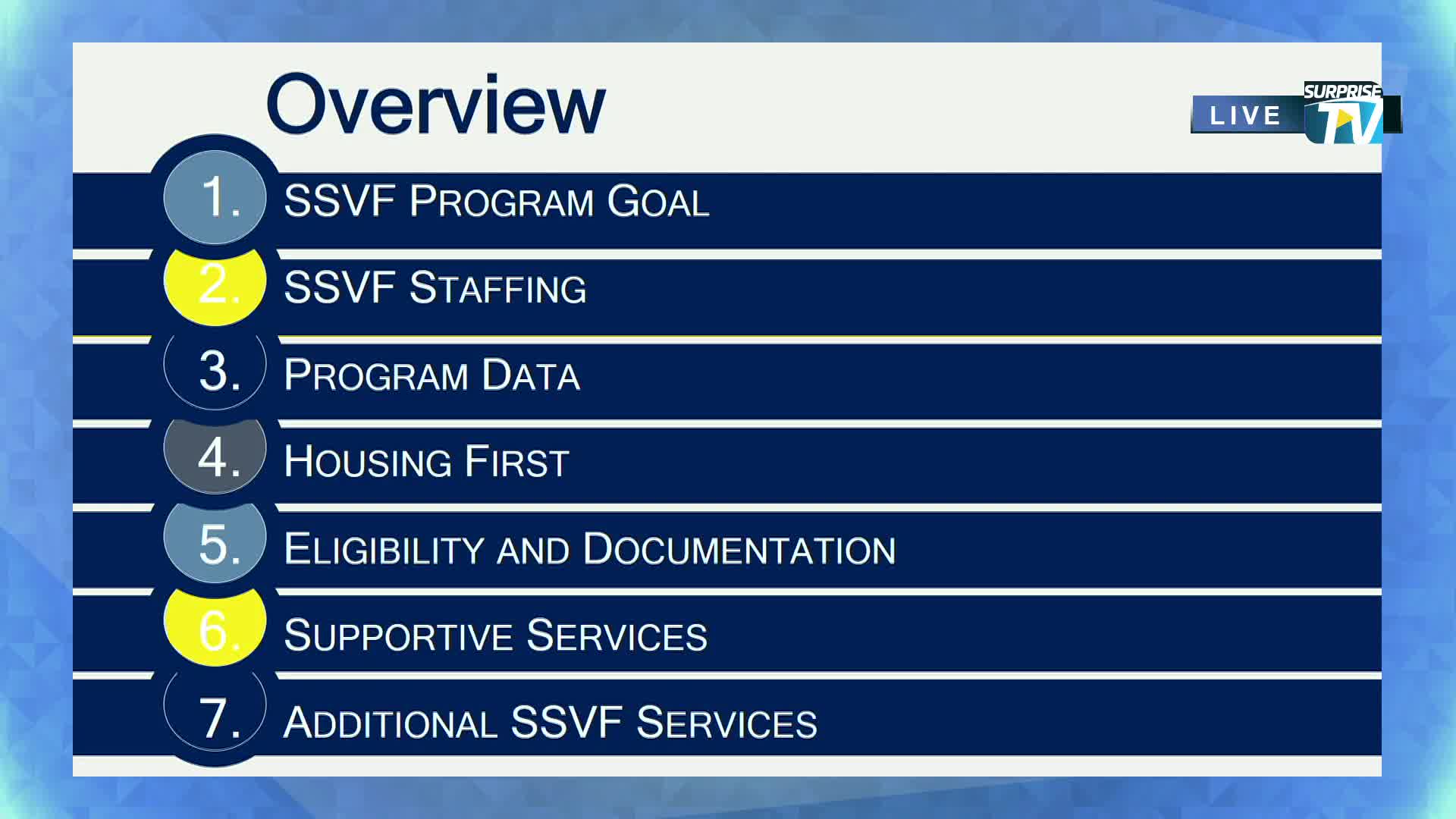 Nonprofit fights to end veteran homelessness despite challenges