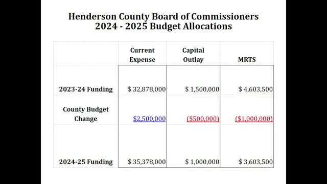 Budget Crisis Averted as Schools Secure Essential Funding