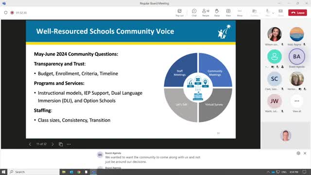 Seattle Schools Pursue Inclusive Learning Amid Budget Challenges