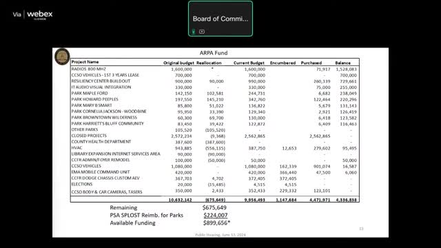 Budget Talks Heat Up Over Opioid Funds and Gun Range Noise