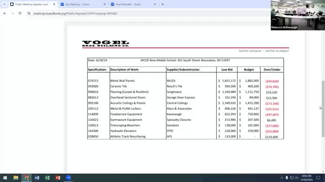 Schools face major damage from severe flooding
