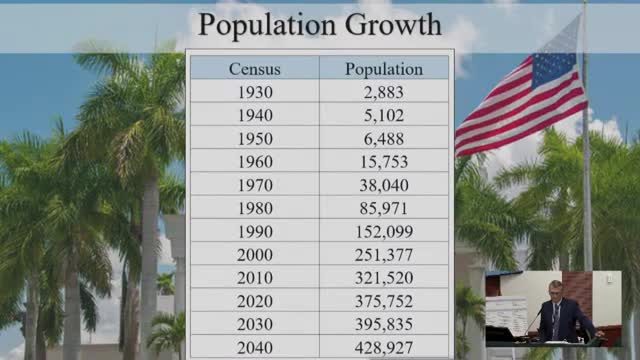 Building inspections surge as county growth accelerates
