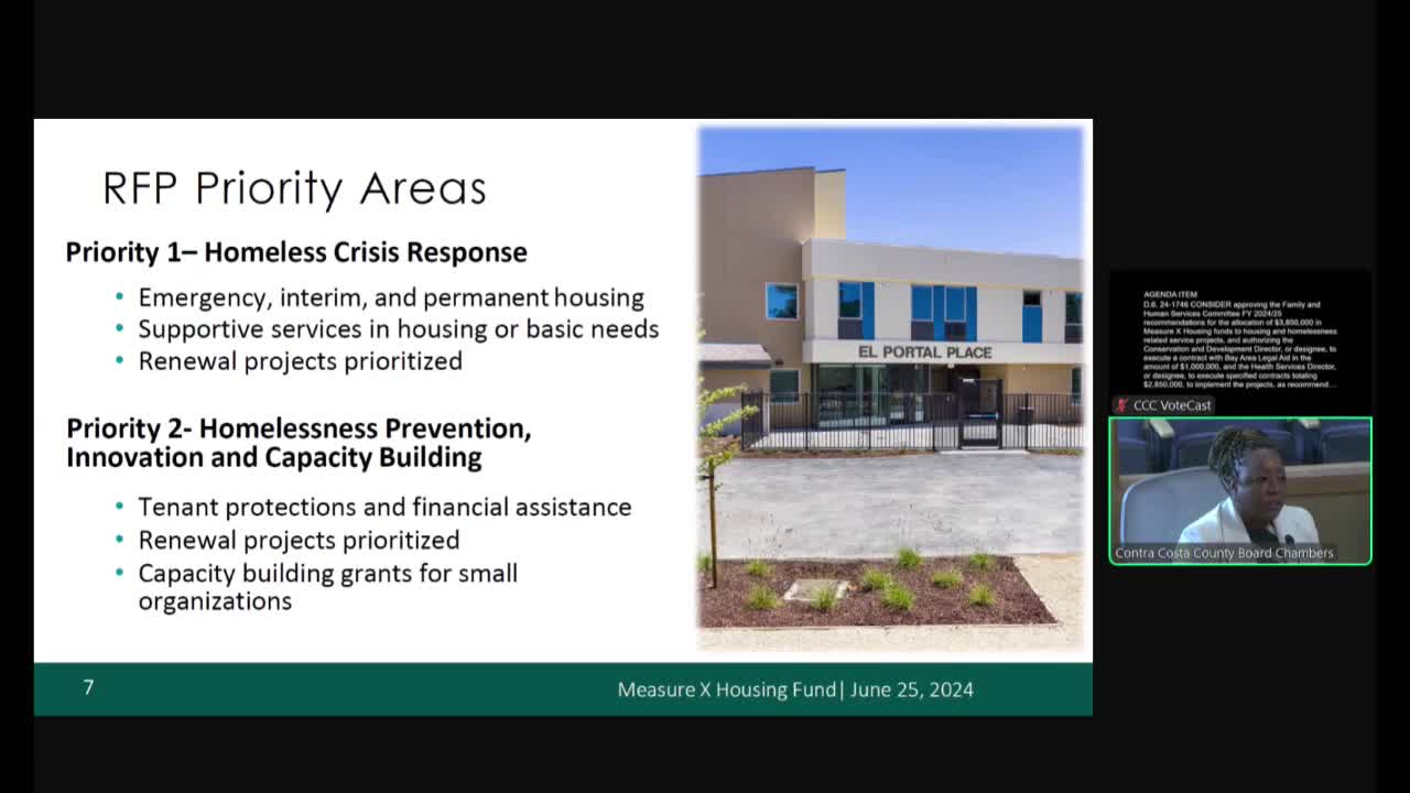 Funding crisis deepens as homelessness services face shortfall