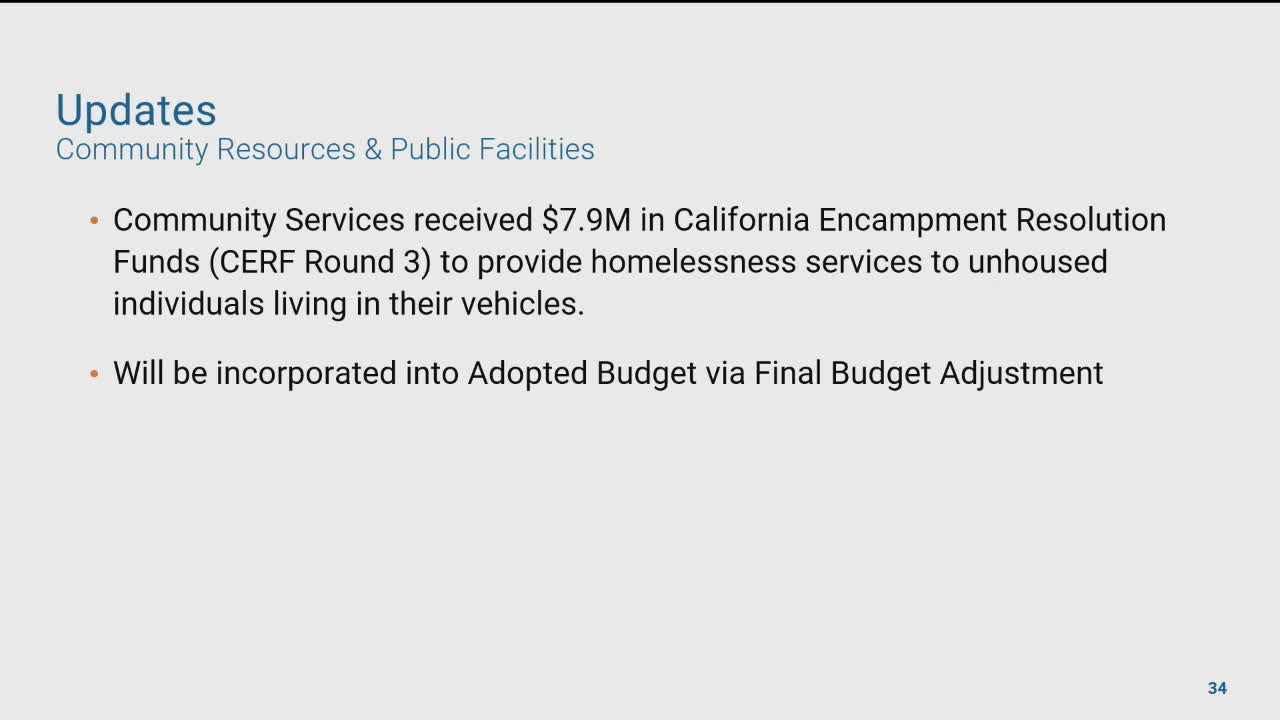 Funding gap threatens completion of crucial Modoc Trail project