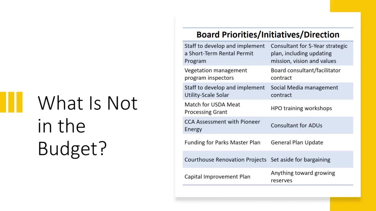 Budget Cuts Spark Concerns Over Essential Services and Projects