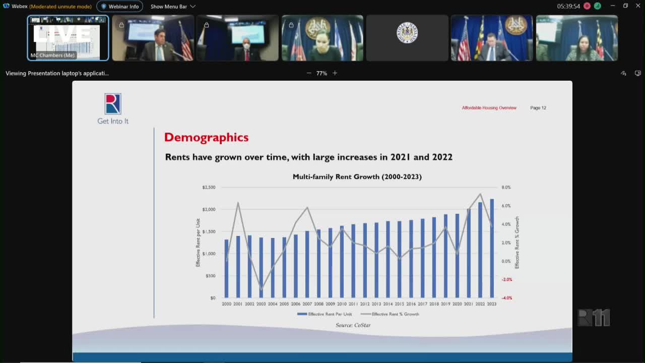 Rockville confronts housing crisis with bold new strategies