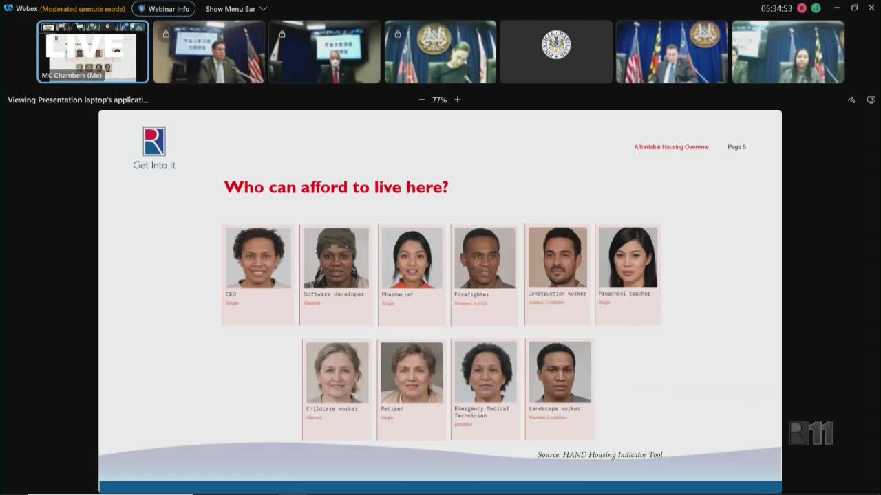 Rockville faces housing crisis as costs soar