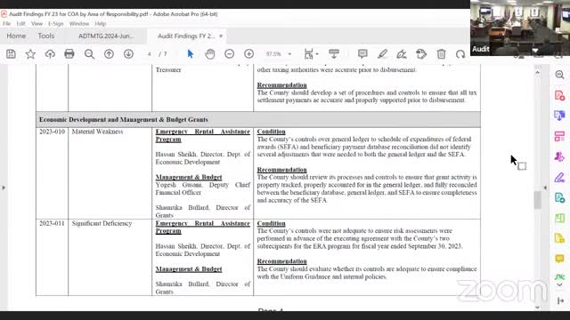 County faces scrutiny over emergency rental assistance program delays