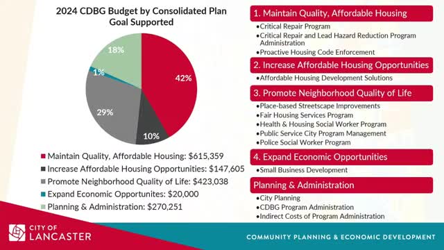 City faces backlash over unspent affordable housing funds