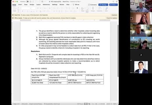 Psychiatric patients overwhelm ERs revealing urgent crisis