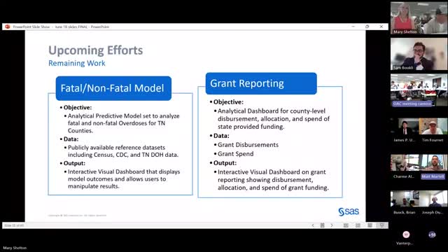 Data-driven model aims to tackle Tennessee overdose crisis