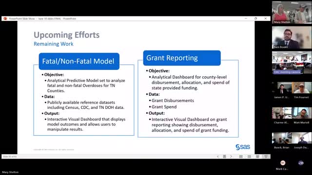 Tennessee tackles opioid crisis with new data-driven strategies