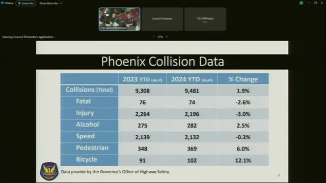 Surge in Pedestrian Accidents Sparks Urgent Safety Measures