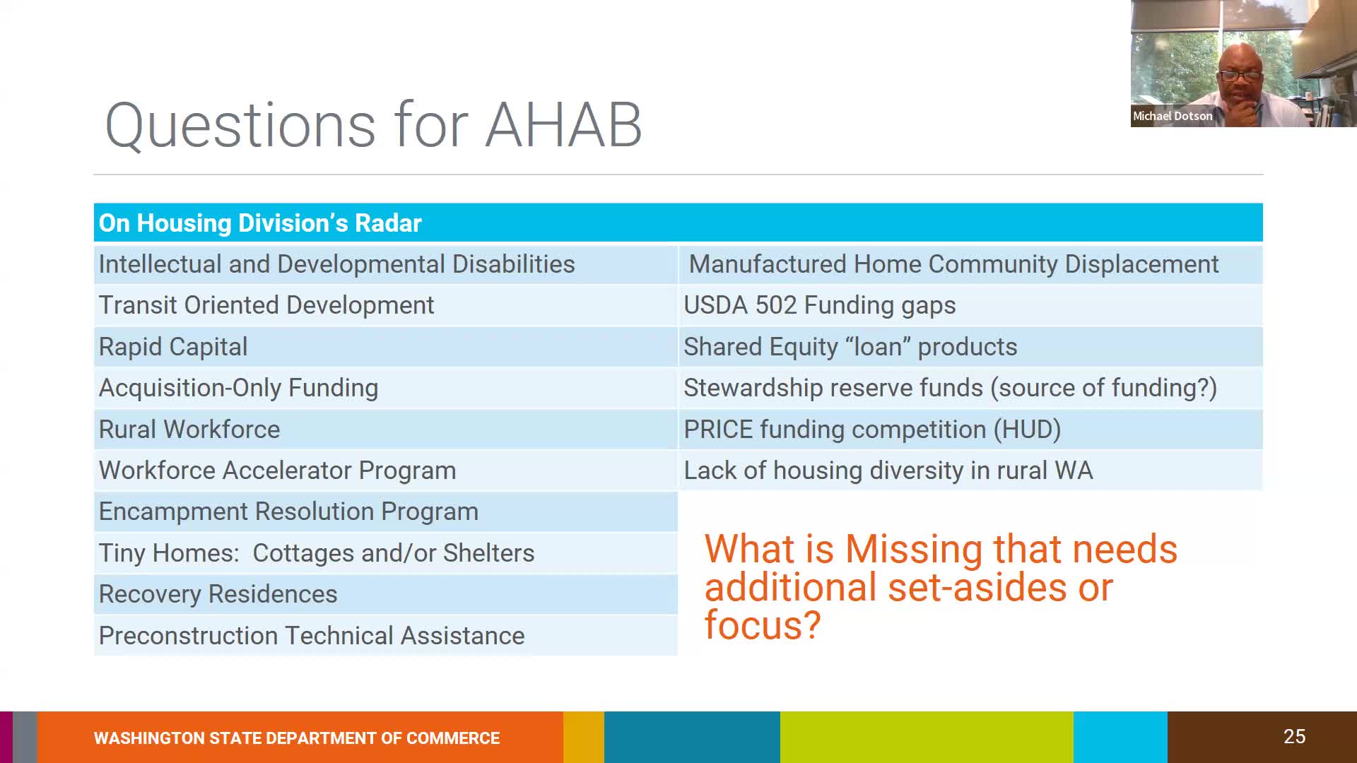 Housing leaders unveil new strategies to combat homelessness