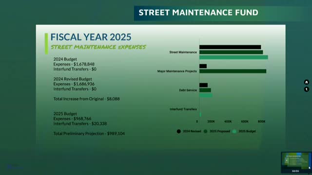 Budget Proposals Reveal Major Funding Shifts for City Projects