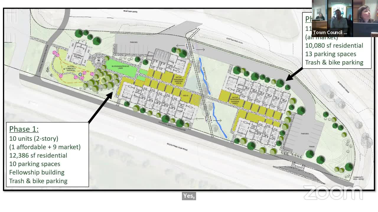 Community fears housing proposal will disrupt peaceful neighborhood