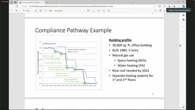City launches groundbreaking emissions reduction initiative