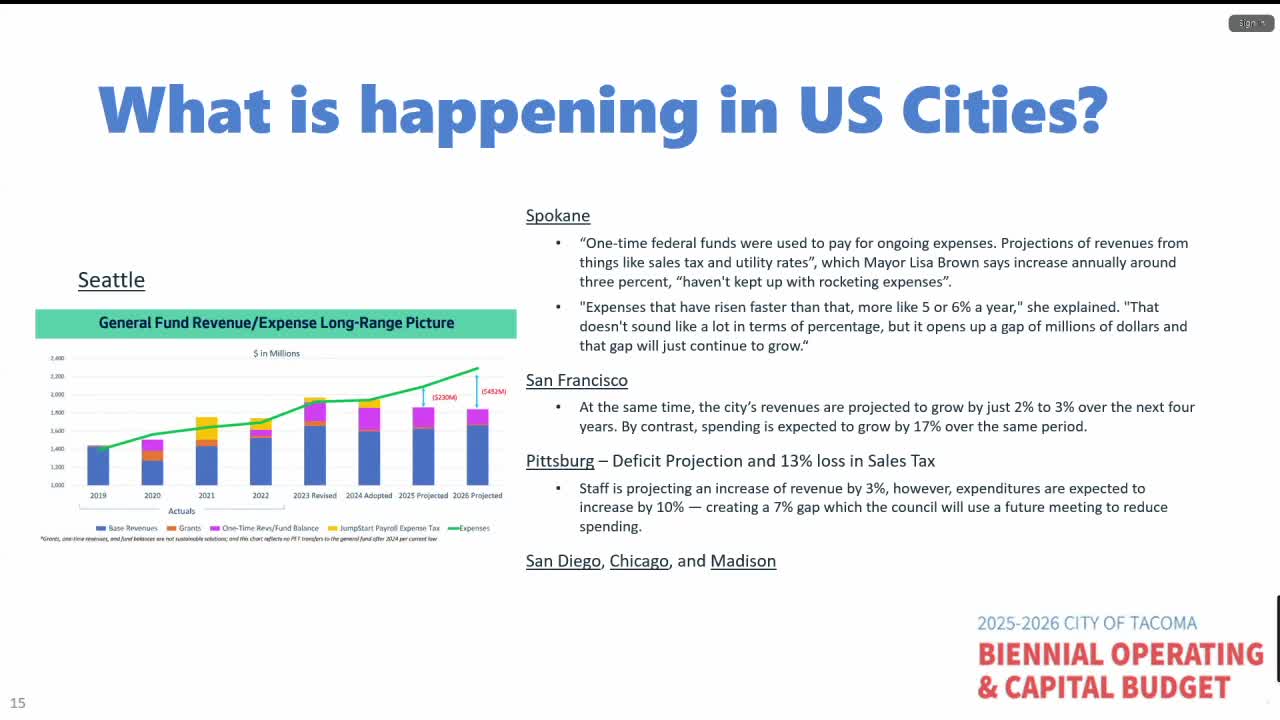 Cities face financial crisis as revenues plummet