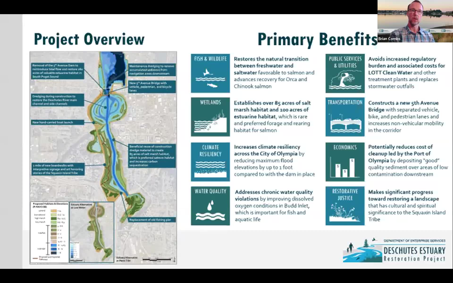 Coastal project aims to combat rising sea levels