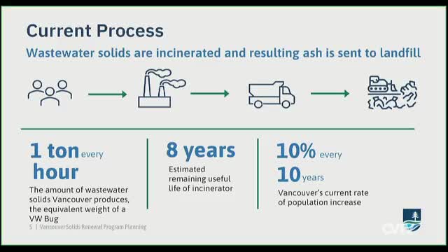 City proposes groundbreaking shift to sustainable wastewater management