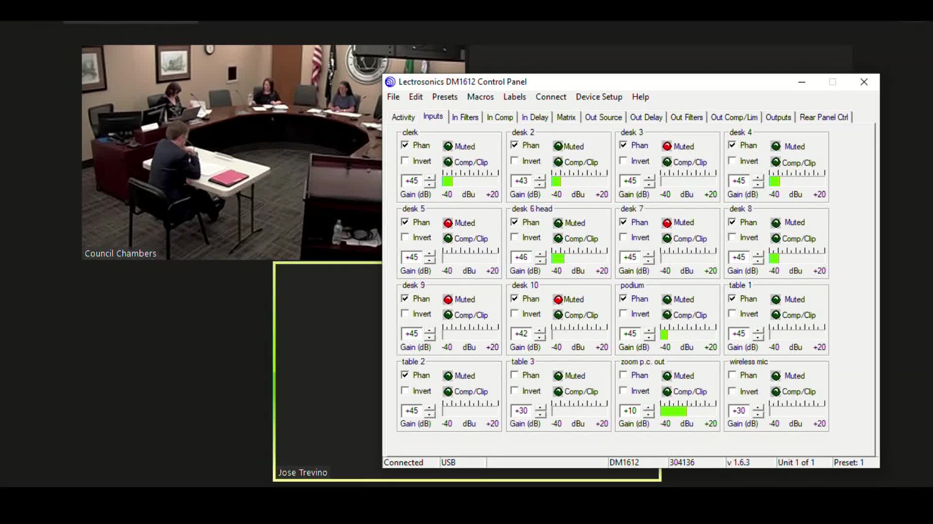 Budget Debate Highlights Urgent Need for Fair Compensation