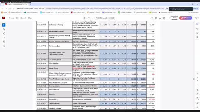 City Council Faces Controversy Over Police Gas Payments