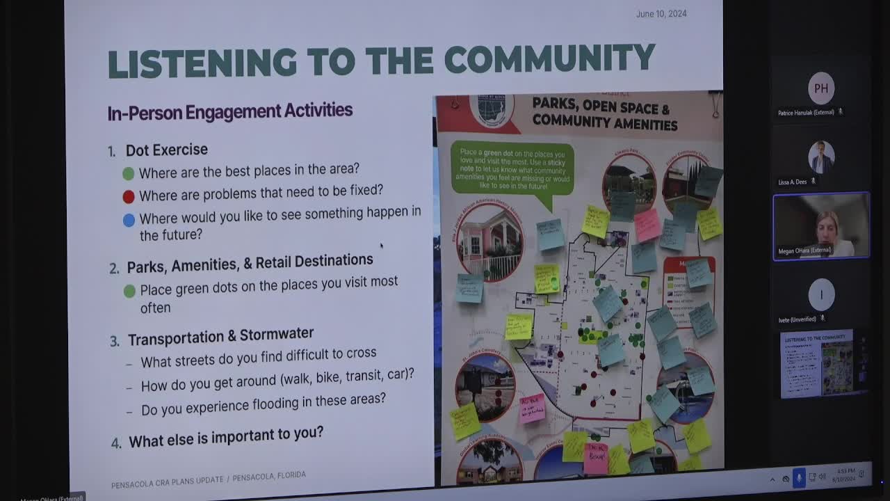 Community engagement sparks ambitious plans for local development