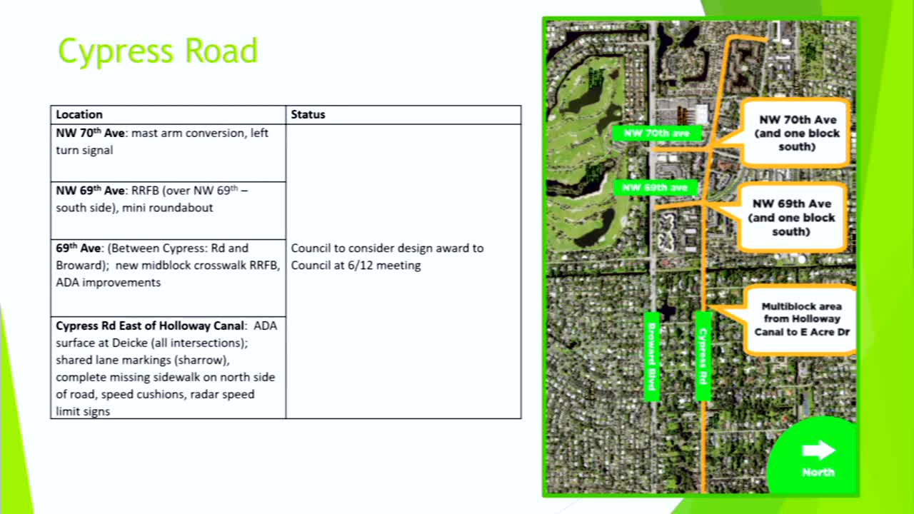 City debates safety of shared bike lanes on residential roads