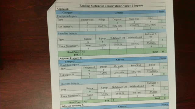 Flood Mitigation Strategies Spark Heated Debate Among Officials