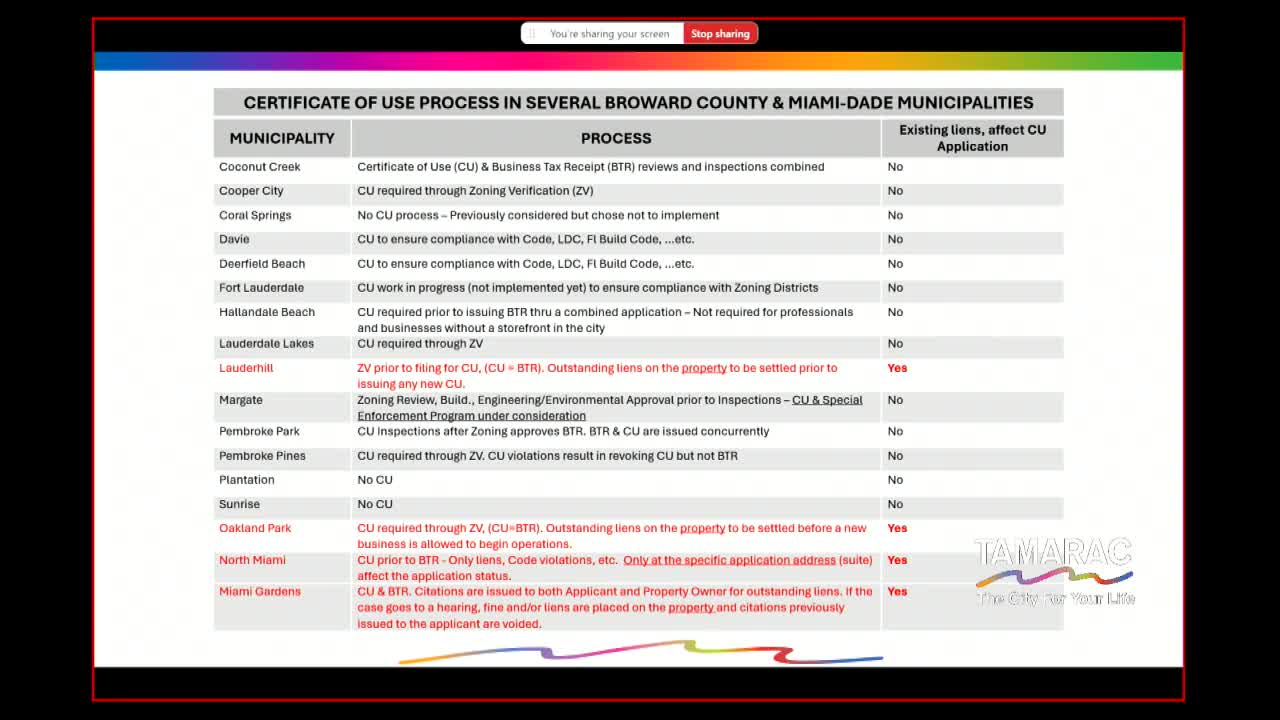 New tax rules could stall small business growth