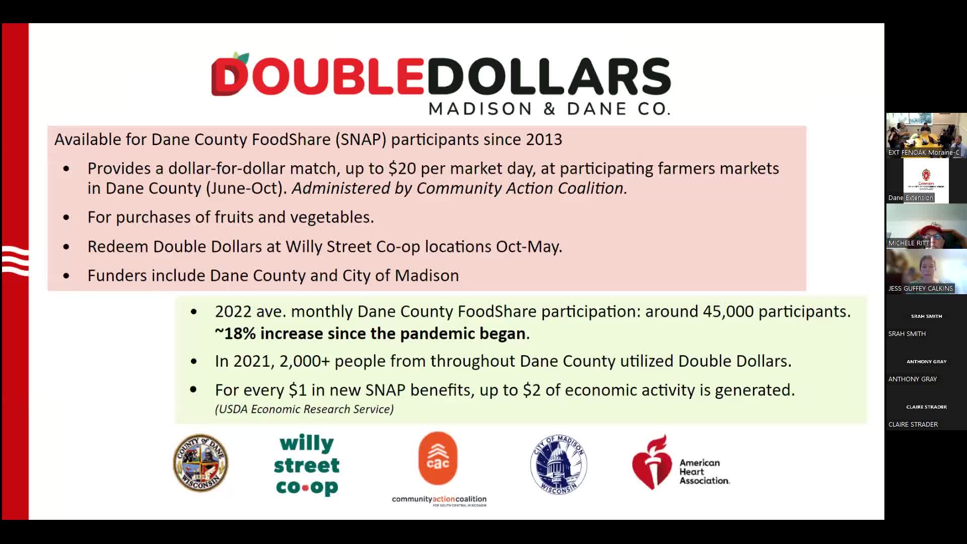 Food insecurity crisis drives innovative nutrition programs