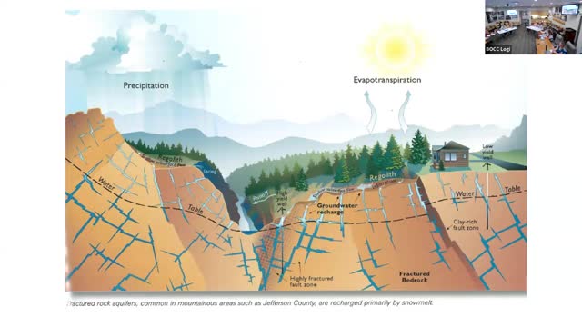 Water Rights Confusion Sparks Urgent Community Awareness Campaign