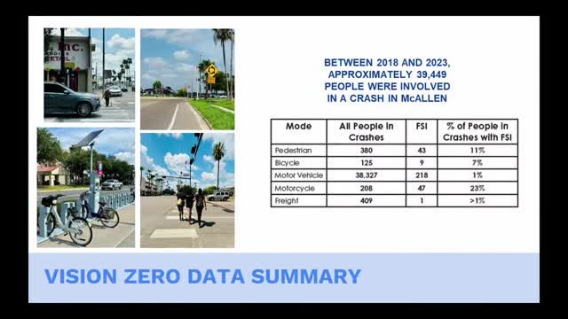 Macon unveils urgent plan to tackle rising traffic fatalities