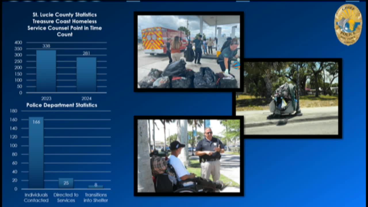 City initiative transforms lives of homeless residents