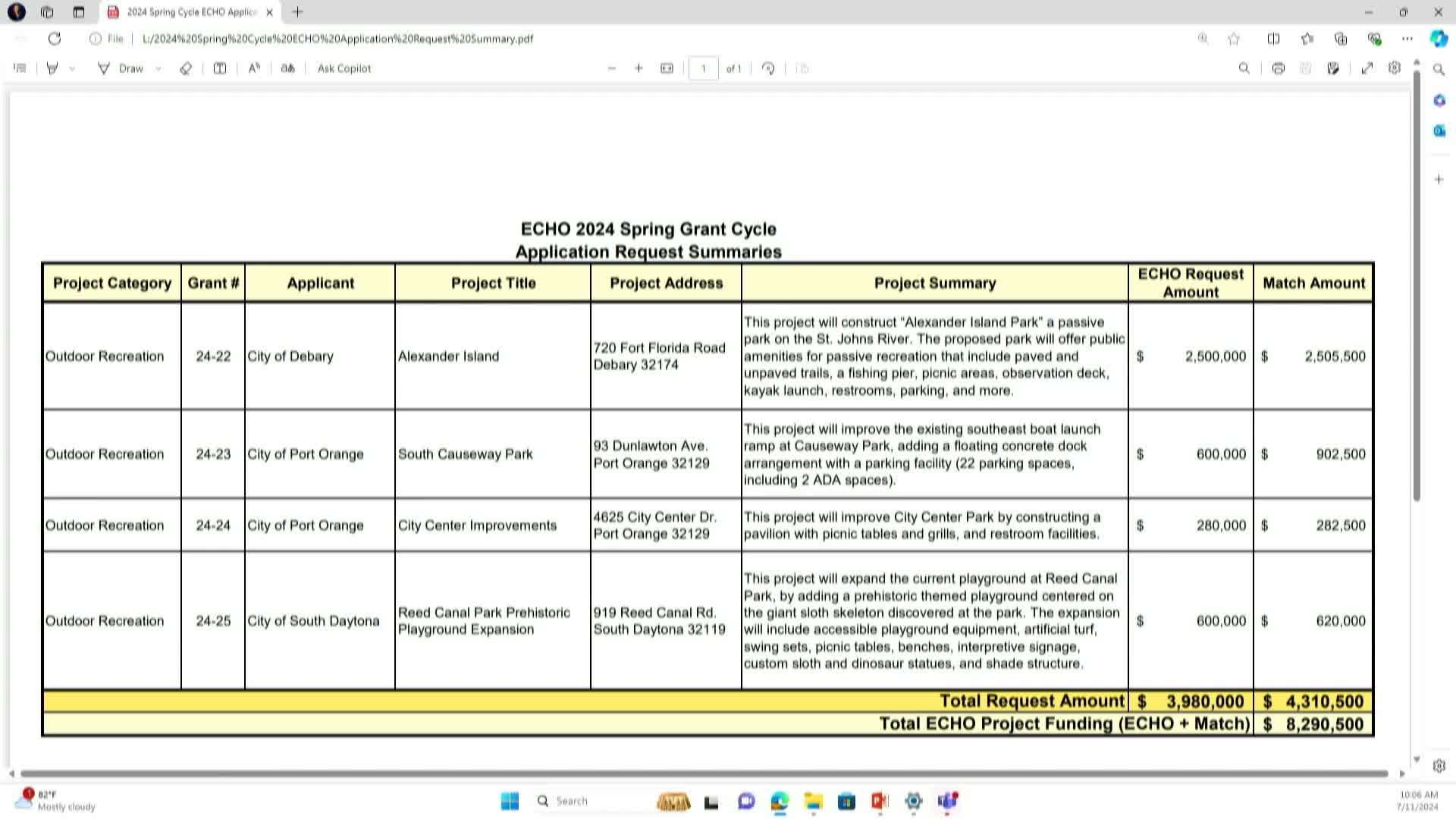 County plans major renovations for historic Jackie Robinson ballpark