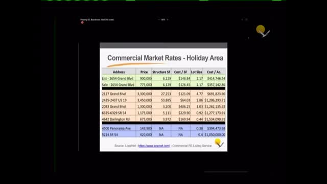 Community leaders tackle homelessness with innovative shelter plan