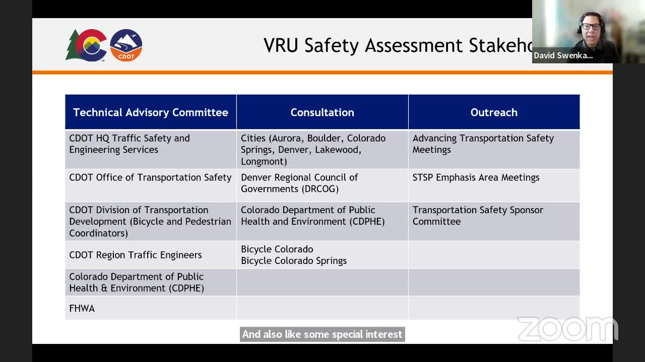 Urgent call to improve transportation safety amid rising fatalities