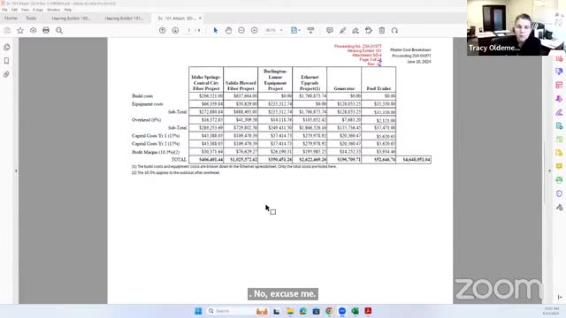Ethernet upgrade set to revolutionize Colorado 911 systems