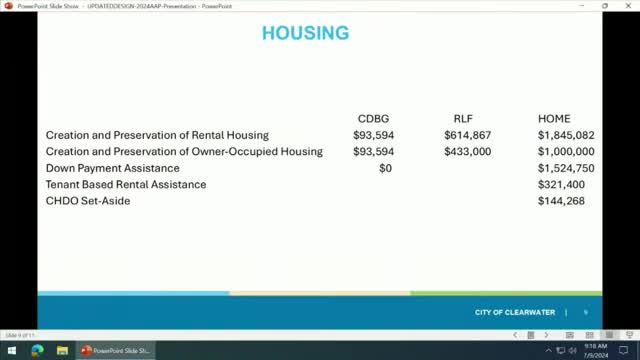 Housing Assistance Program Aims to Transform Lives