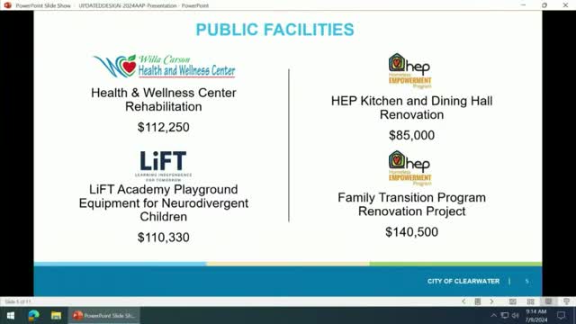 Community organizations receive vital funding to combat homelessness