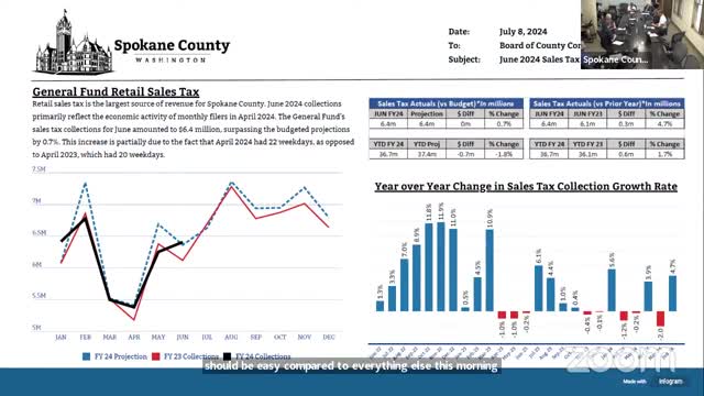 Sales tax collections fall short as recession fears rise
