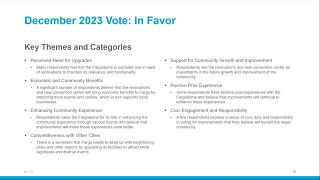 Fargo residents divided over Dome and convention center funding