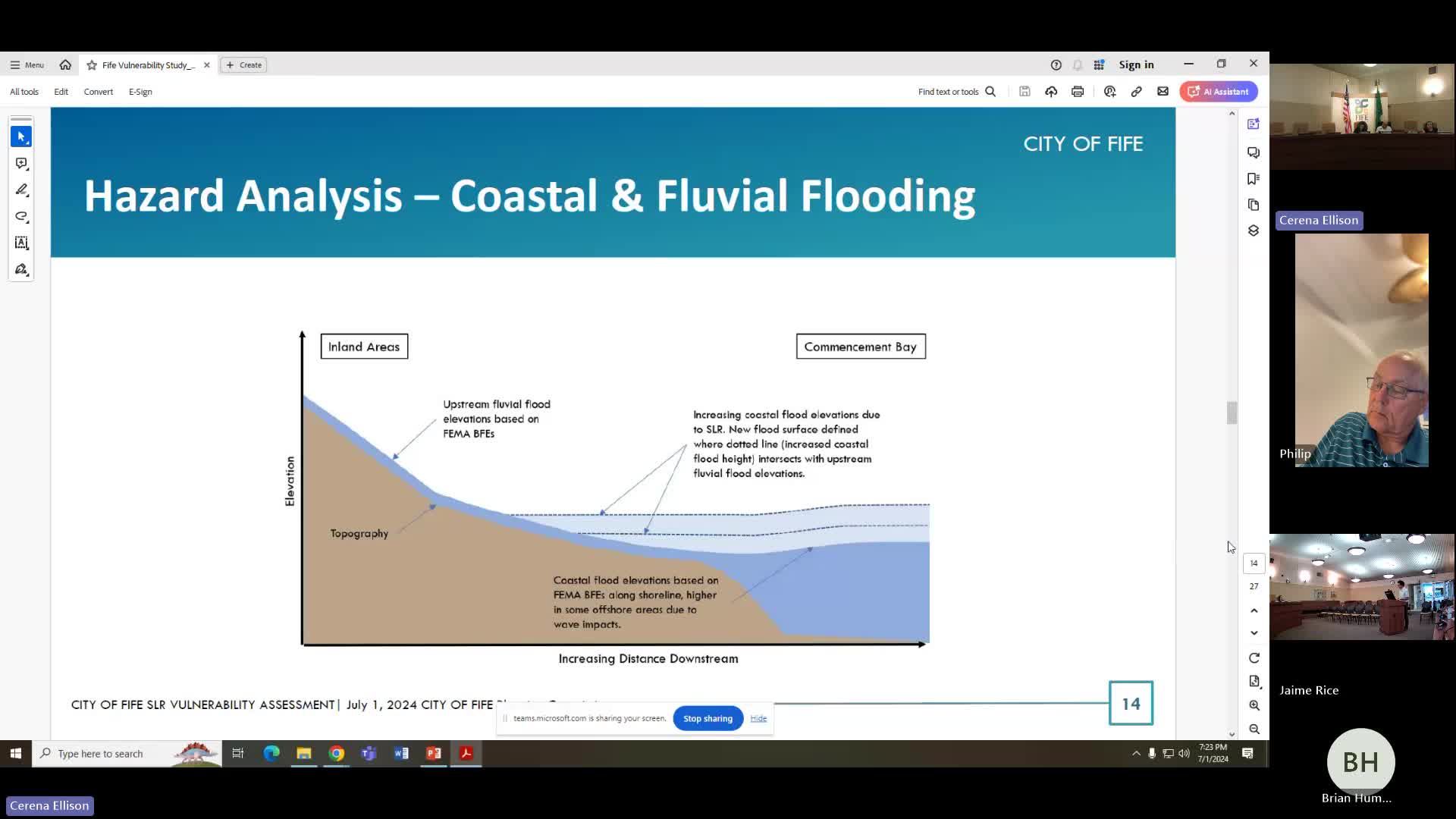Vulnerability study reveals urgent need for flood mitigation